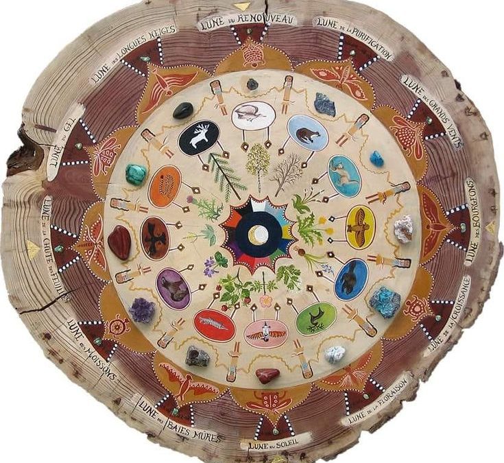 La Roue de Médecine